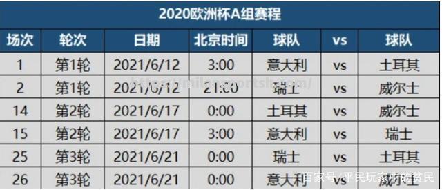 米兰体育-欧洲杯赛程正式公布_欧洲杯赛程正式公布结果