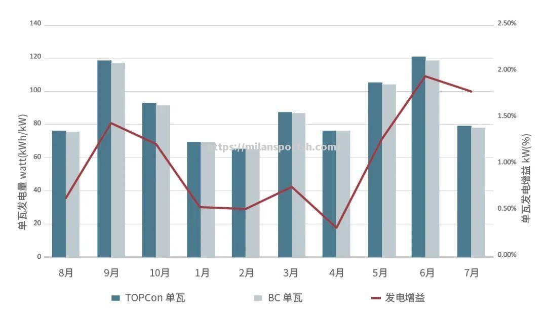 米兰体育-小组赛全取三分！荷兰对决特立尼达和多巴哥究竟谁能胜出？