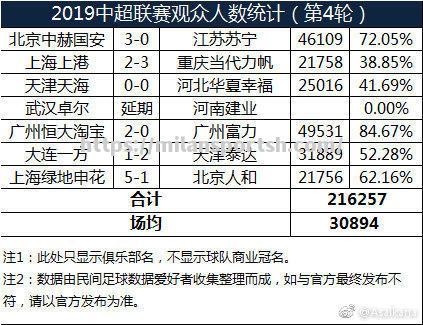 米兰体育-深圳德比：人人客场战平佳兆业，深圳榜首不变