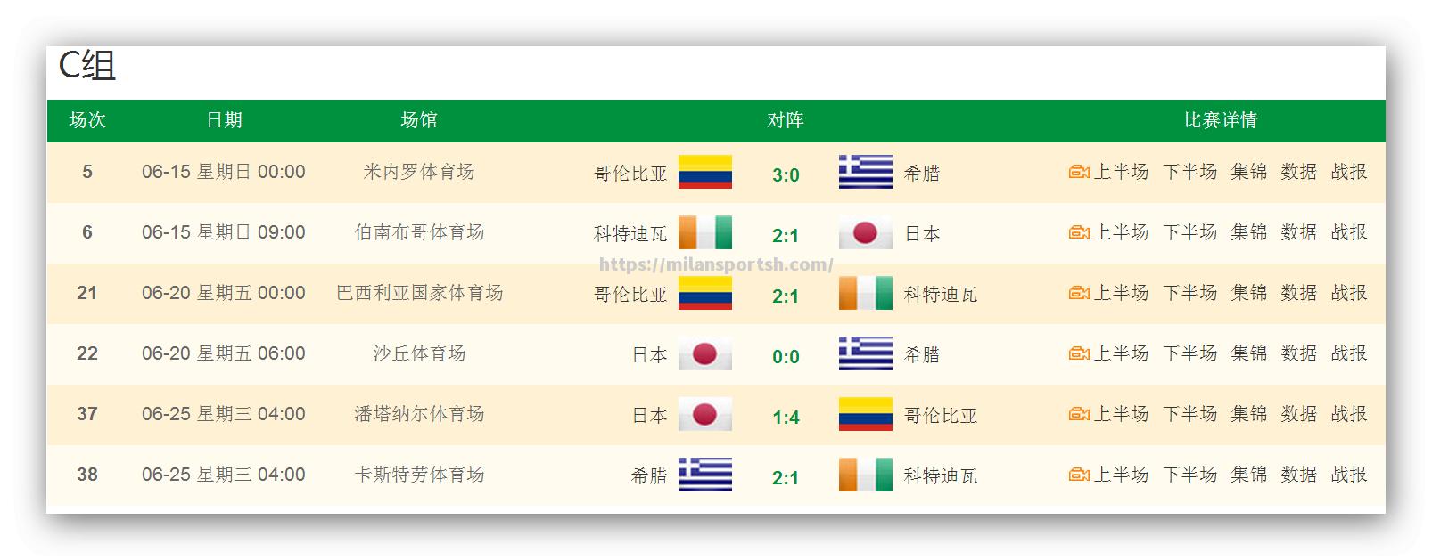 米兰体育-哥伦比亚选拔赛火热展开