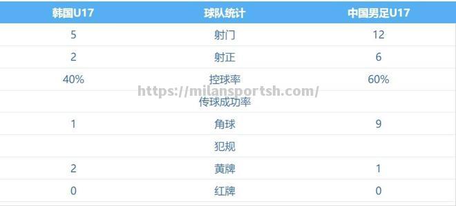 米兰体育-恒大主帅透露成功秘诀，挑战亚冠需全新策略