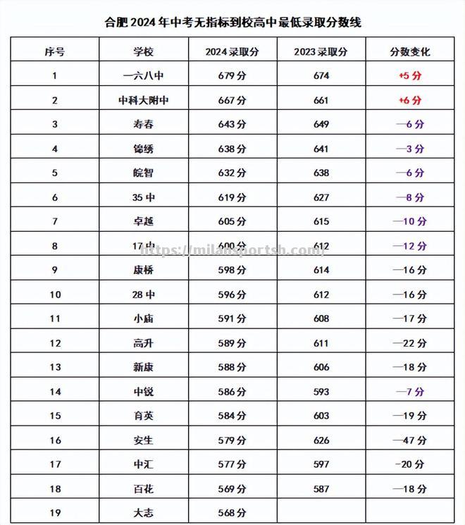 米兰体育-塞维利亚危在旦夕，全面进入复盘阶段