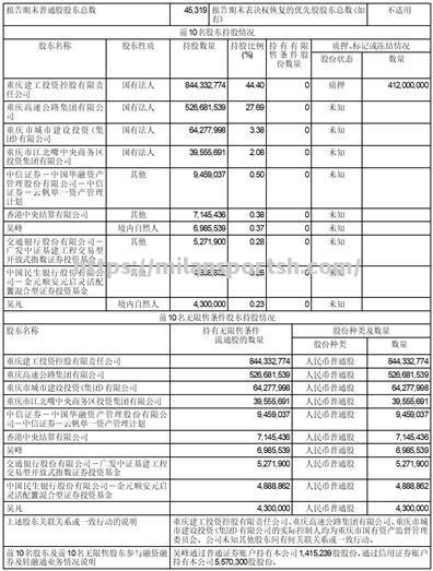 重庆斯威客场告捷，全取三分