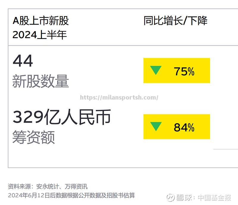 米兰体育-那不勒斯连续不胜，危险信号频现